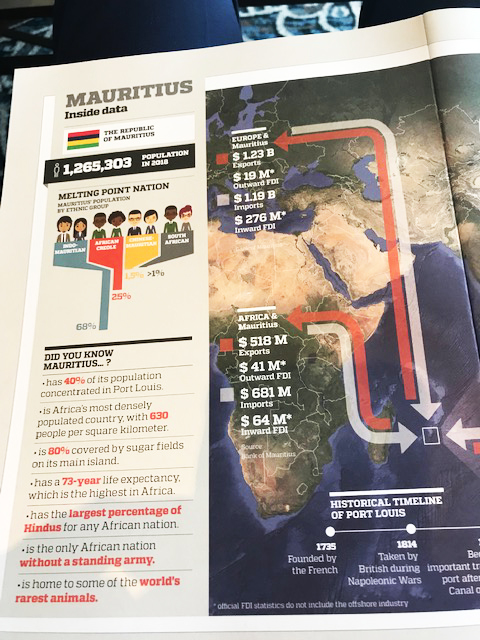 [International] Investir ou s’implanter à l’Île Maurice, une porte d’entrée sur le continent africain